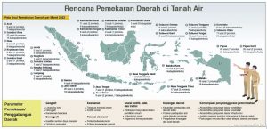 Sudah Saatnya Bangkinang Jadi Kota Madya, Riau Belajar dari Sumbar?