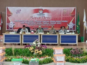 Hari Ketiga Rapat Pleno KPU Kampar, 15 PPK Sudah Selesai Penghitungan