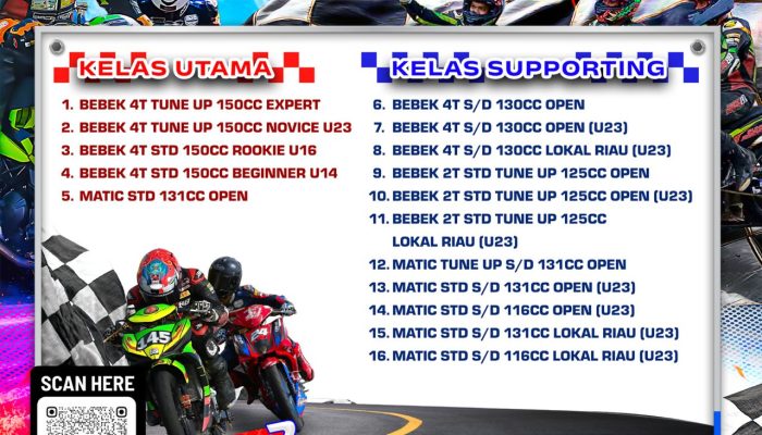 Kampar Kembali Gelar Kejurnas Motoprix Region A Sumatera Seri 3 Riau 2026
